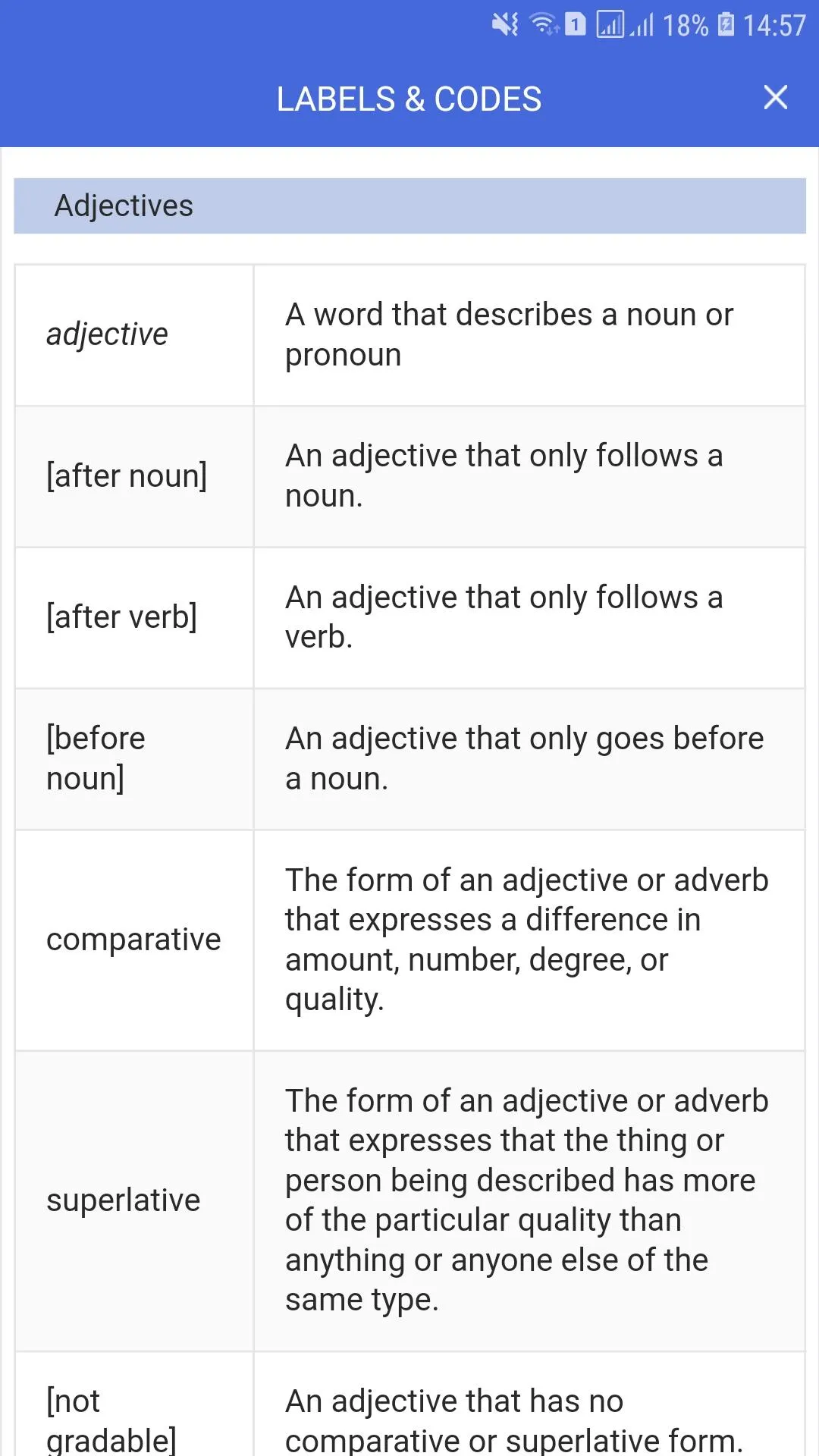 Learner's Dictionary English | Indus Appstore | Screenshot