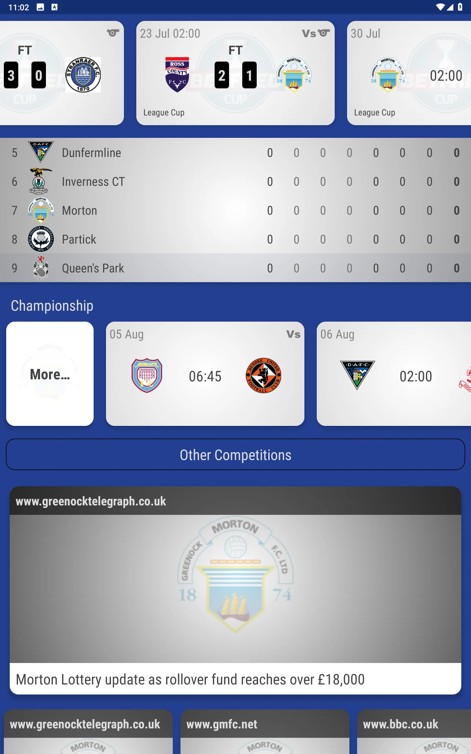 Greenock Morton Fan App | Indus Appstore | Screenshot