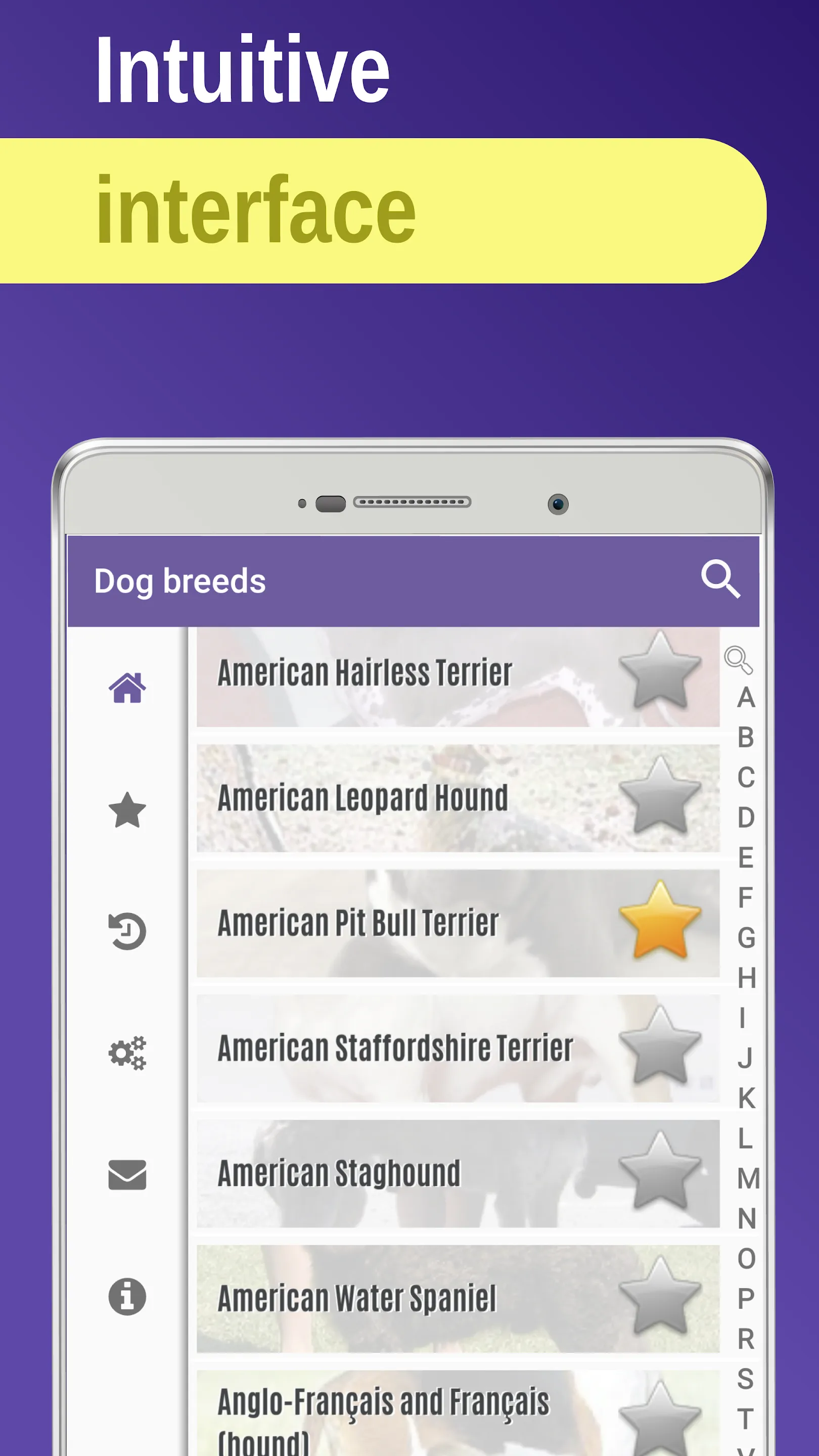 Dog breeds | Indus Appstore | Screenshot