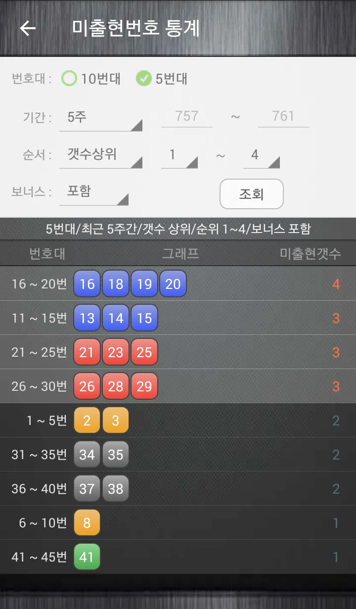 로또번호 자동생성 : 예상번호 당첨번호 분석 생성기 | Indus Appstore | Screenshot