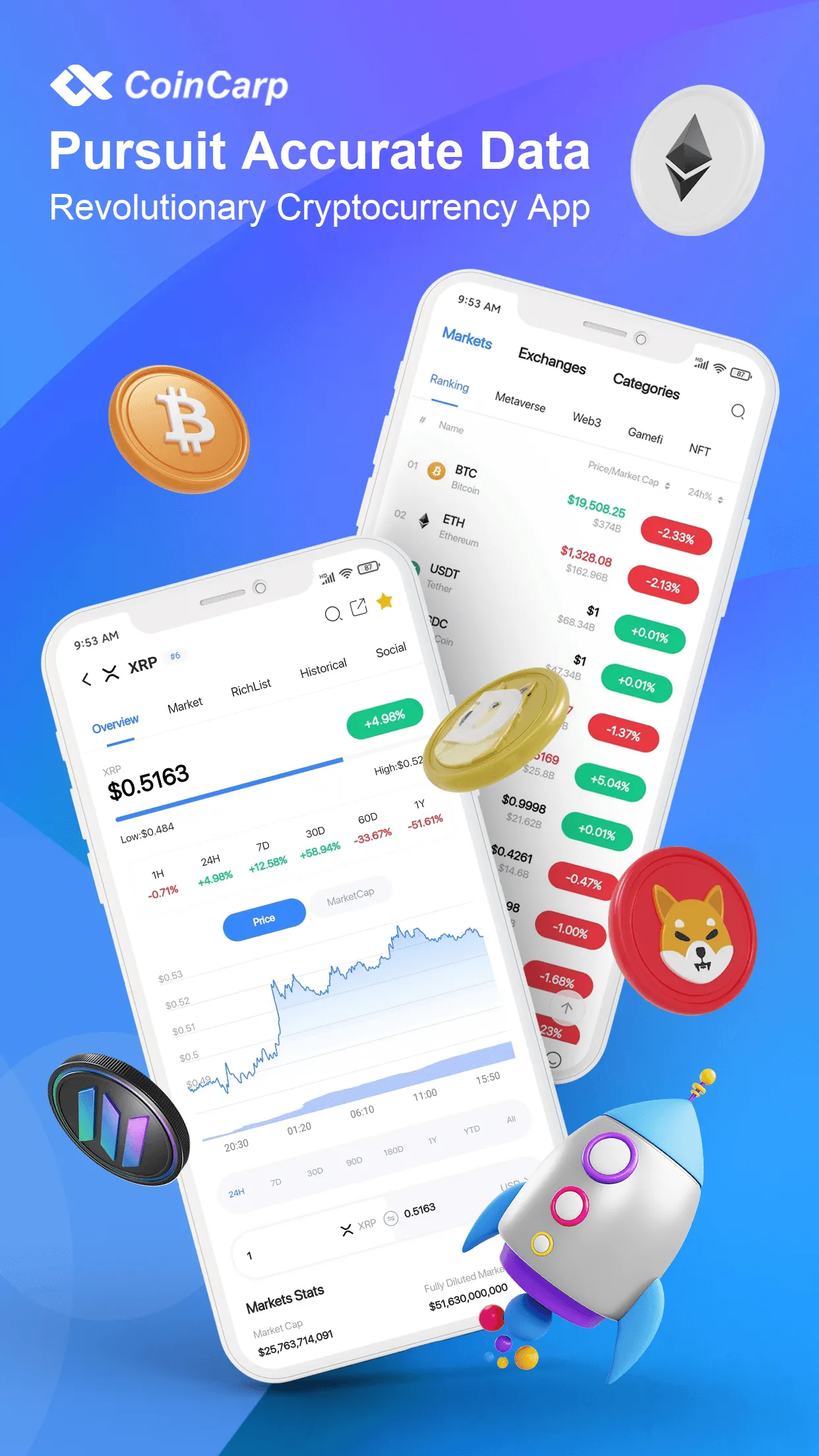 CoinCarp: Crypto Price Tracker | Indus Appstore | Screenshot