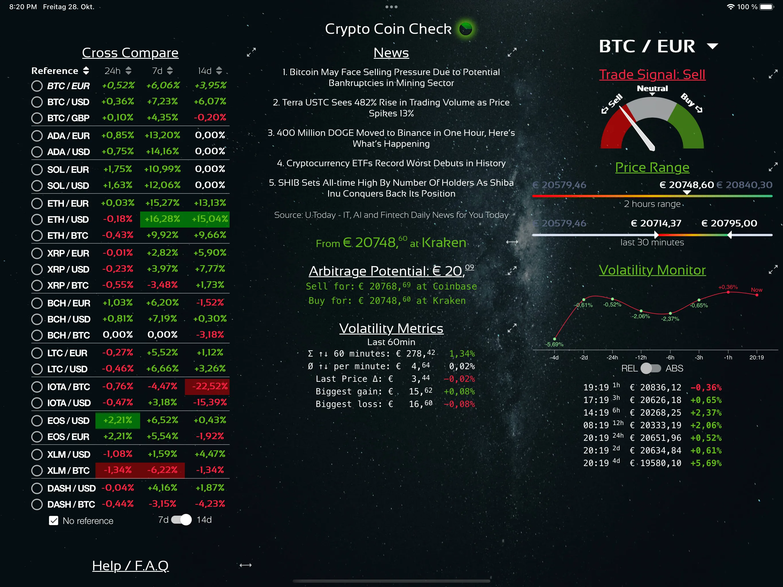 Crypto Coin Check | Indus Appstore | Screenshot