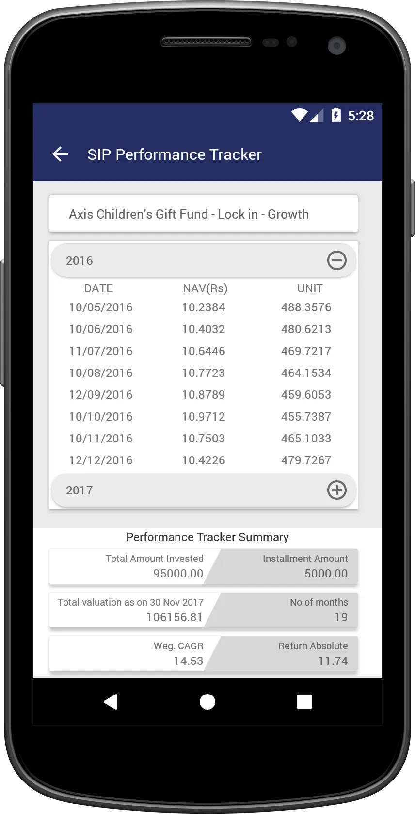 Advents Wealth Solutions | Indus Appstore | Screenshot