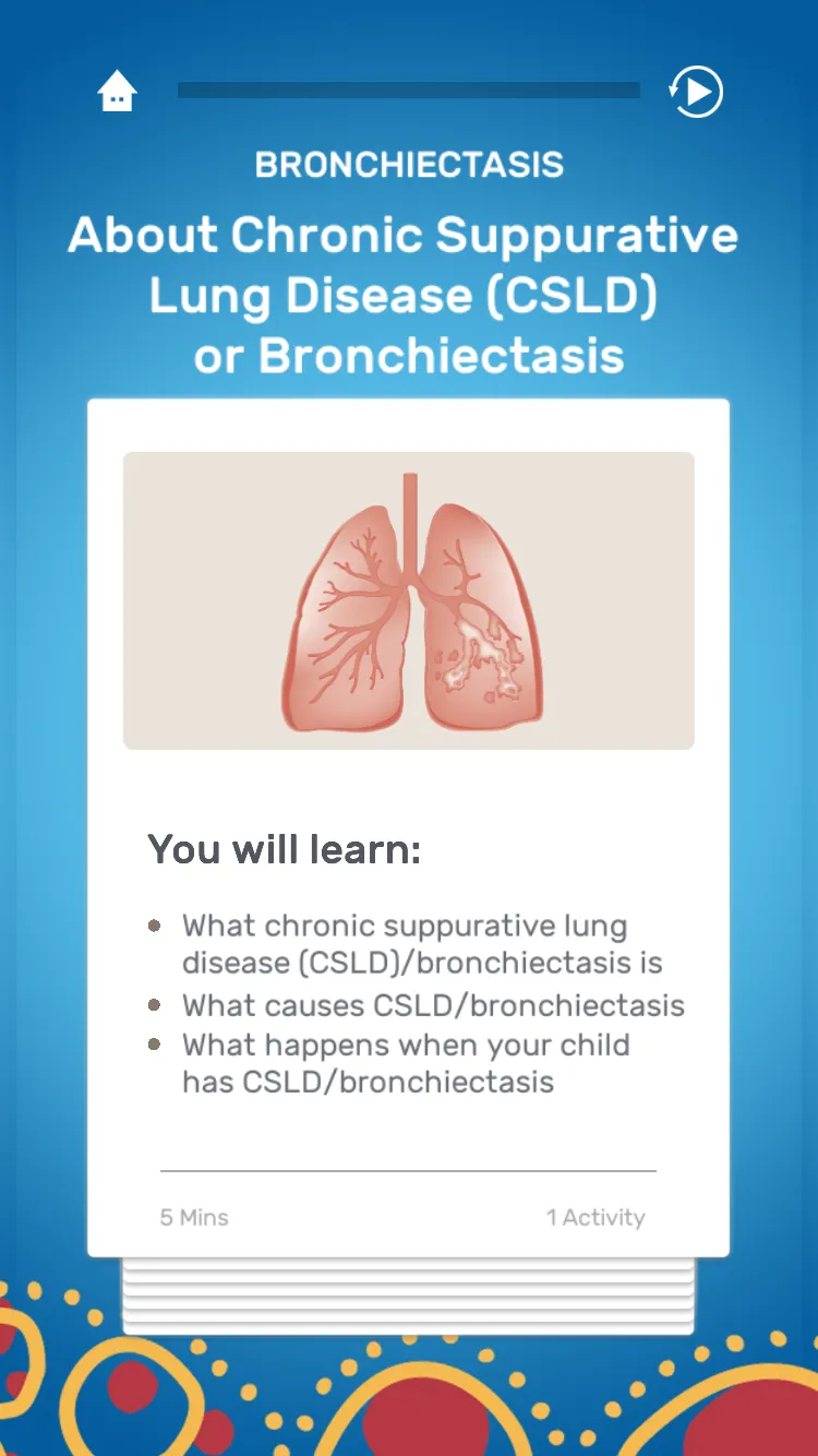 Lung Health for Kids | Indus Appstore | Screenshot