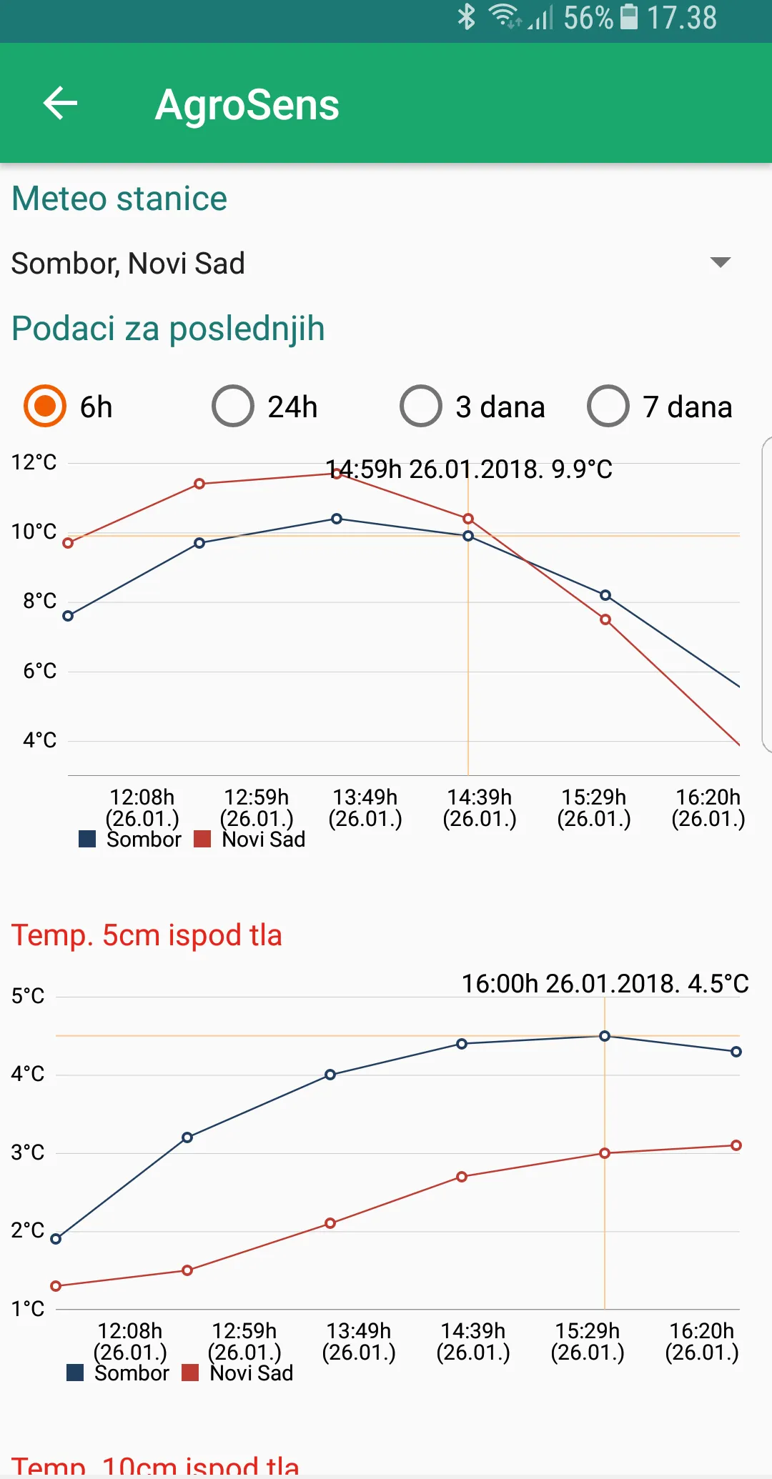 AgroSens | Indus Appstore | Screenshot