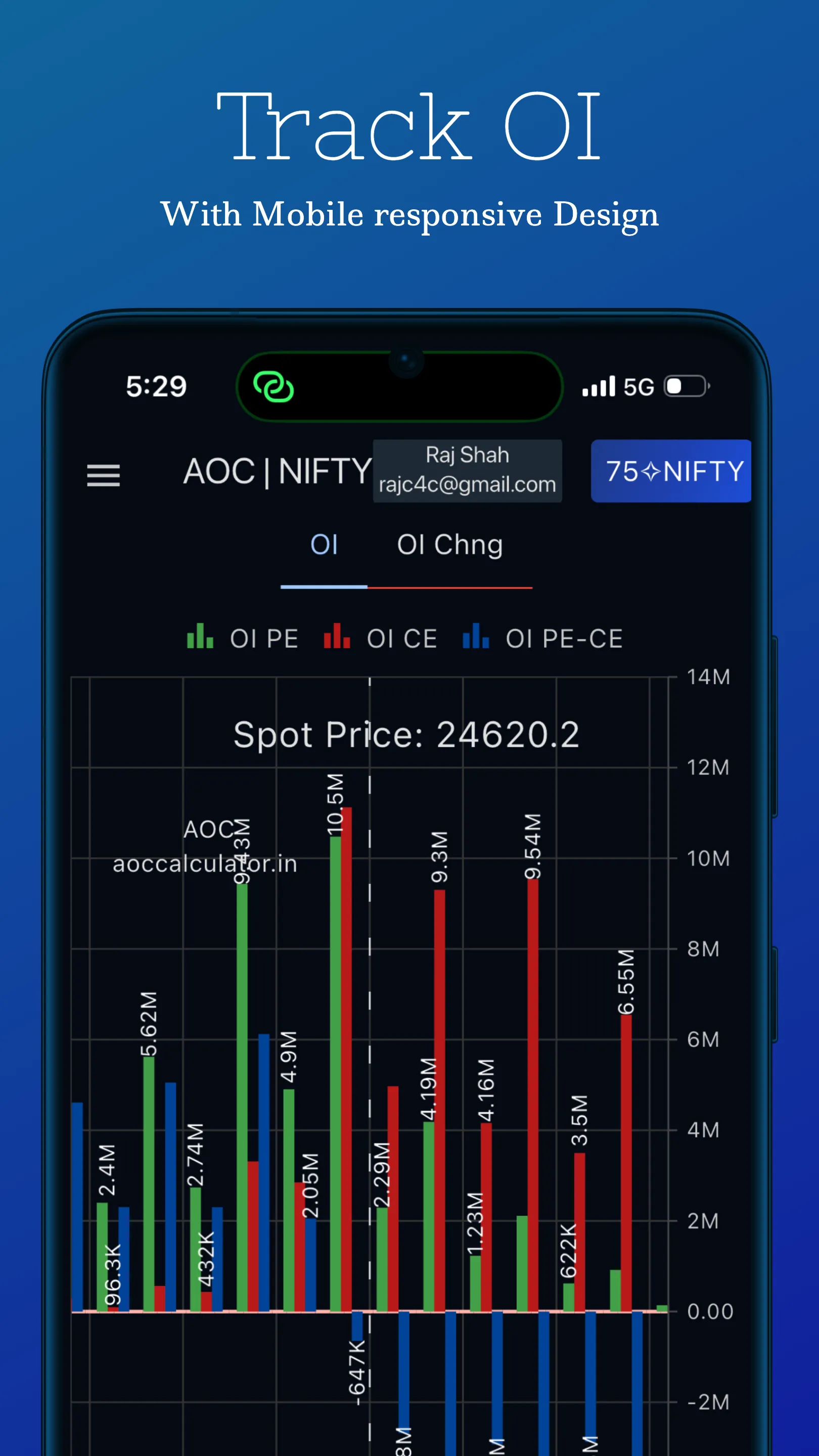 Advance Option Chain App (AOC) | Indus Appstore | Screenshot