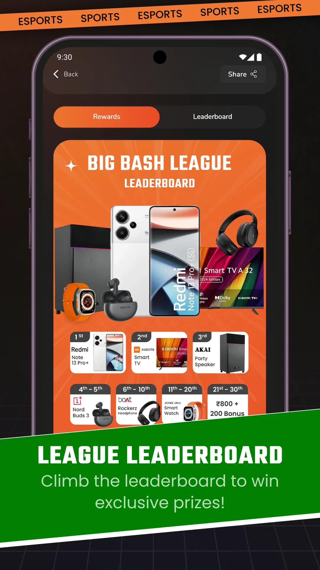 Six Dreams Fantasy Cricket App | Indus Appstore | Screenshot