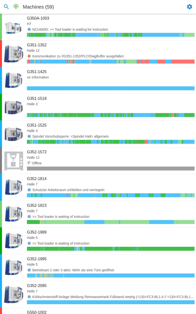 GROB⁴Line | Indus Appstore | Screenshot