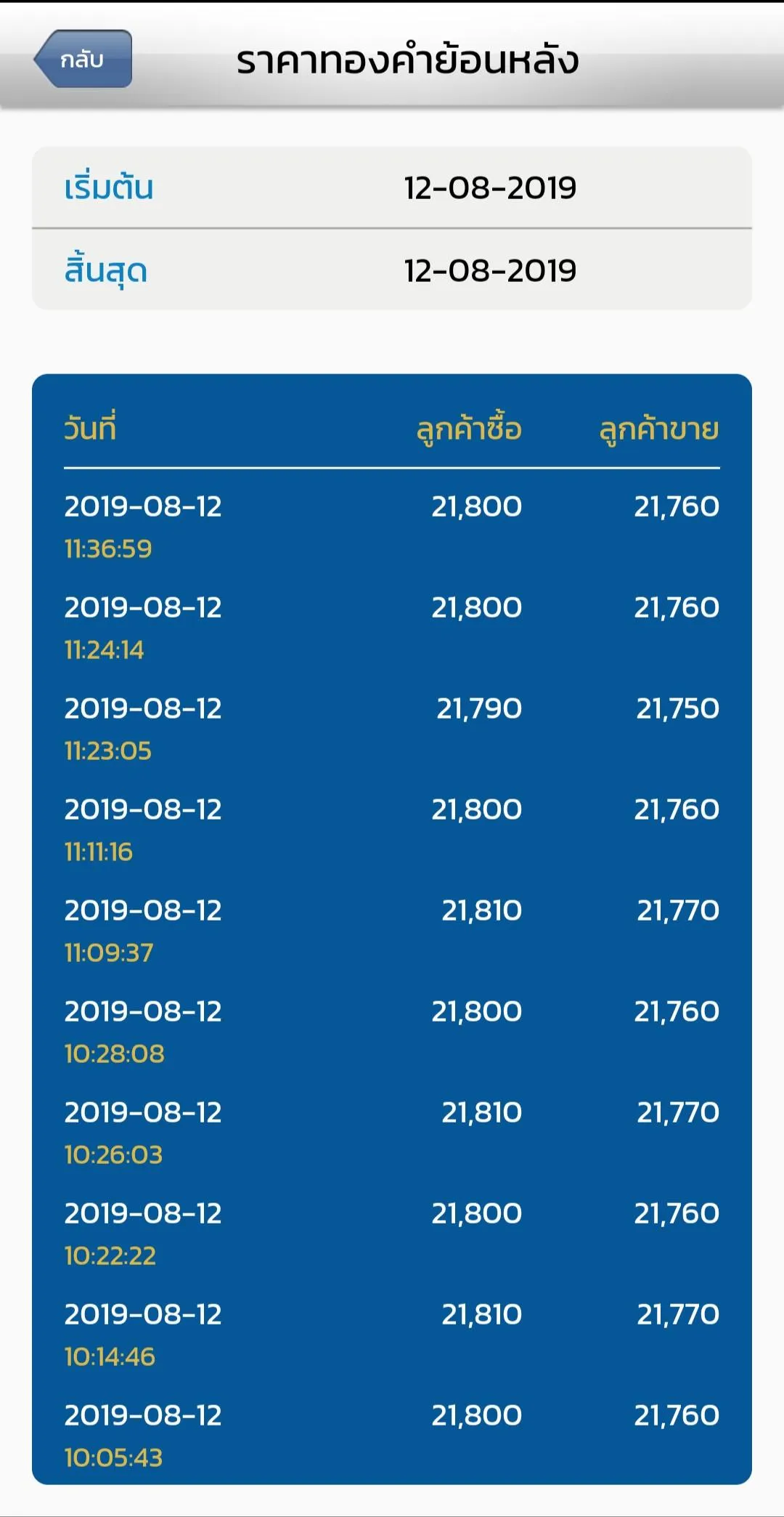 HSH Trade | Indus Appstore | Screenshot