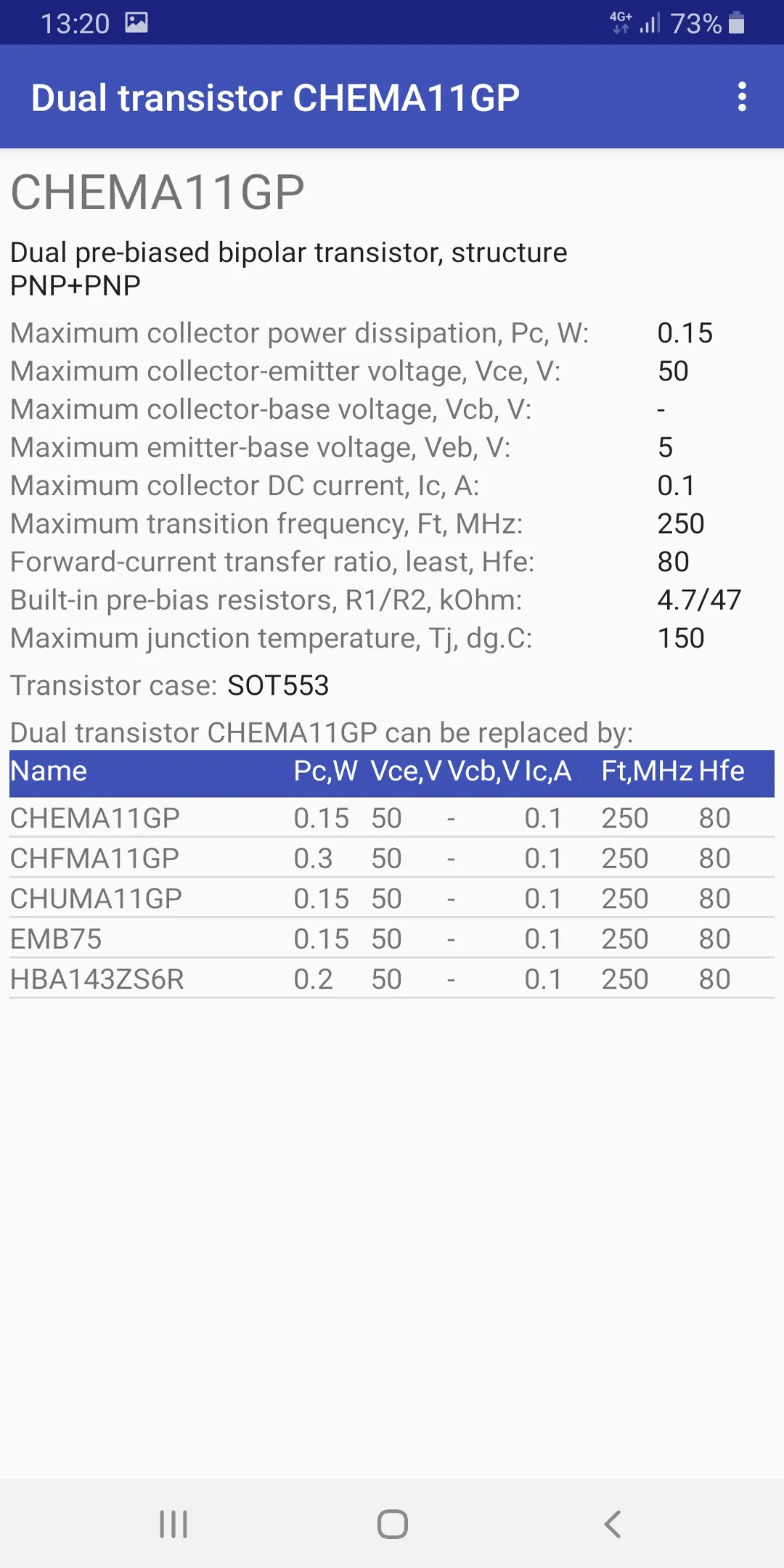 Transistors directory | Indus Appstore | Screenshot