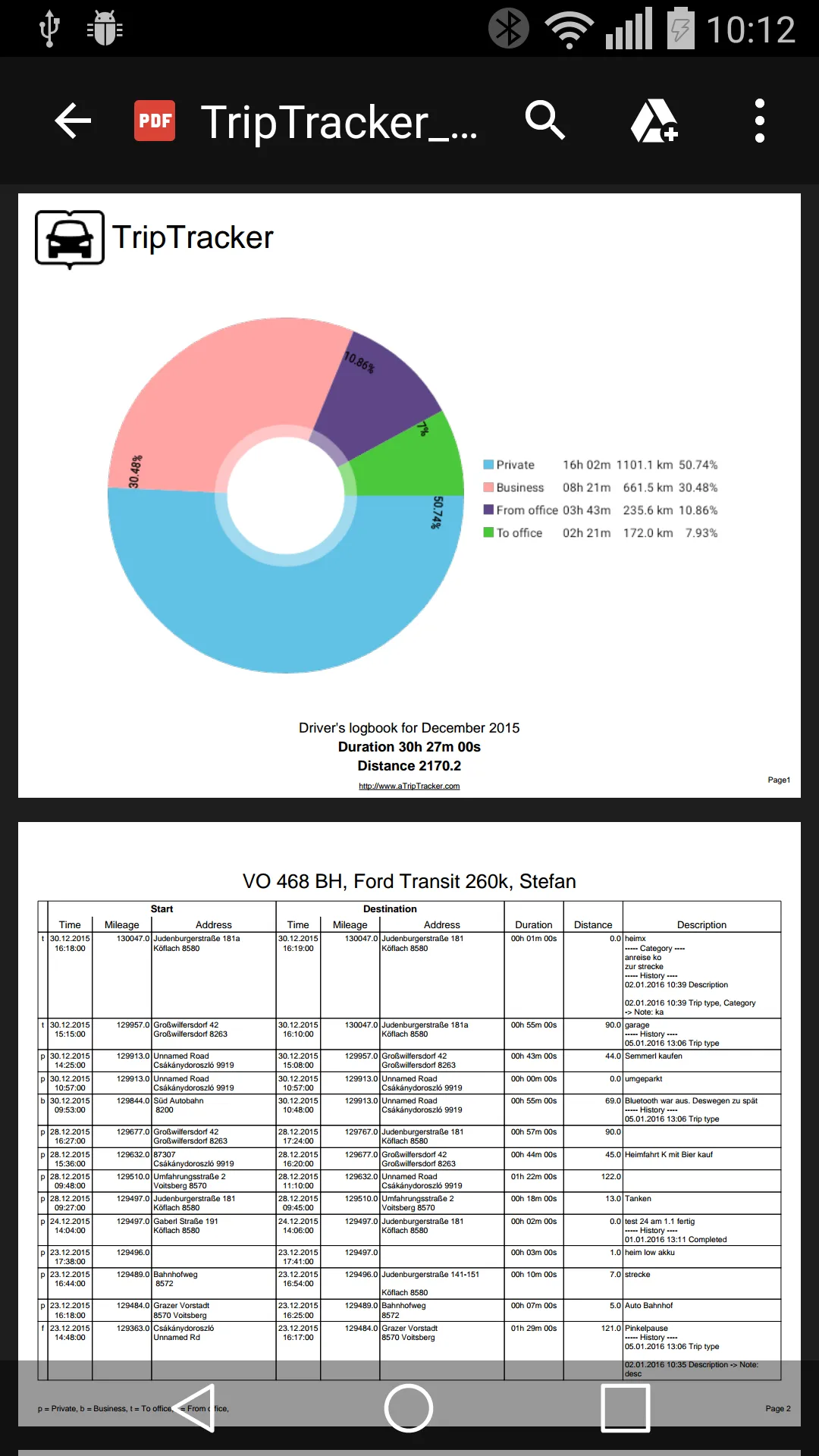 Logbook  - TripTracker | Indus Appstore | Screenshot