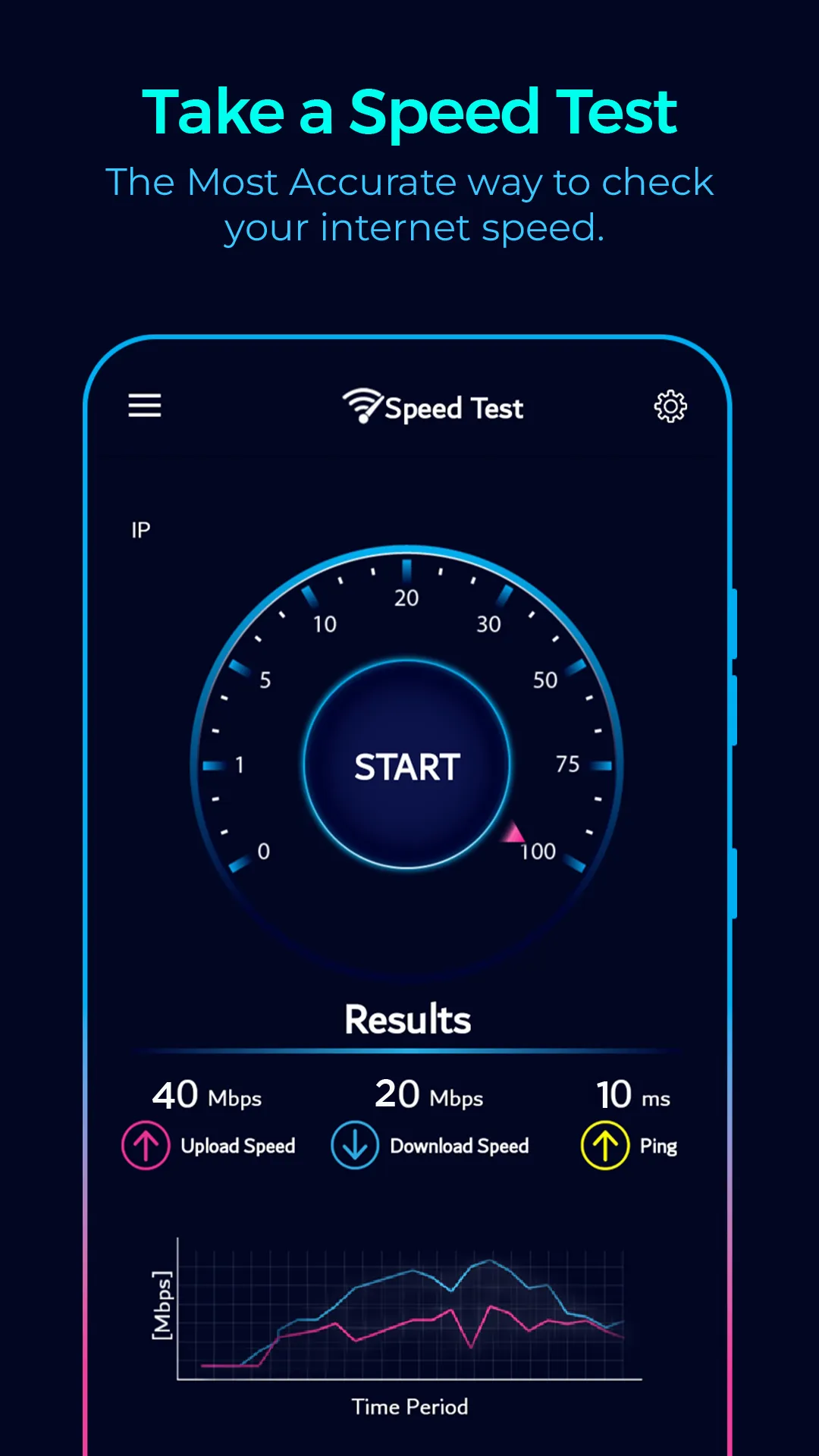 Speed Test - Net Speed Meter | Indus Appstore | Screenshot