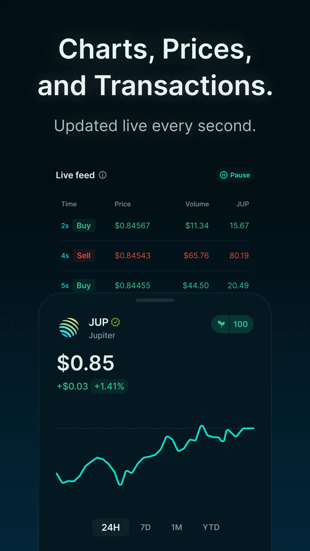 Jupiter Mobile - Solana Wallet | Indus Appstore | Screenshot