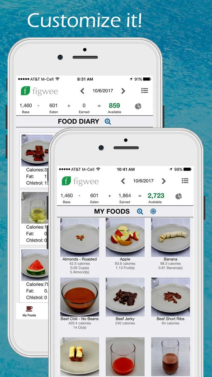 Figwee Visual Food Diary | Indus Appstore | Screenshot