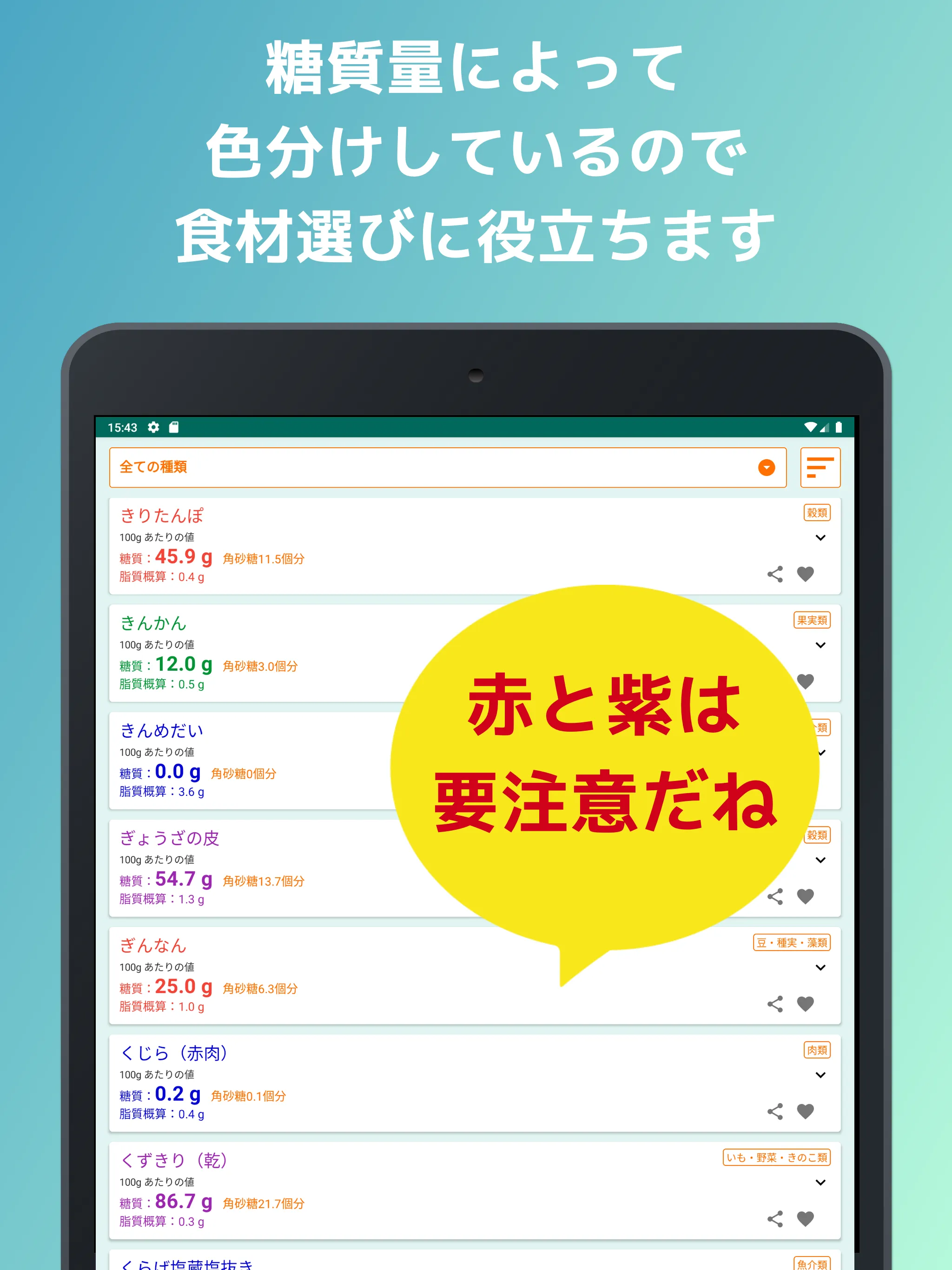 ポケット糖質量 | Indus Appstore | Screenshot