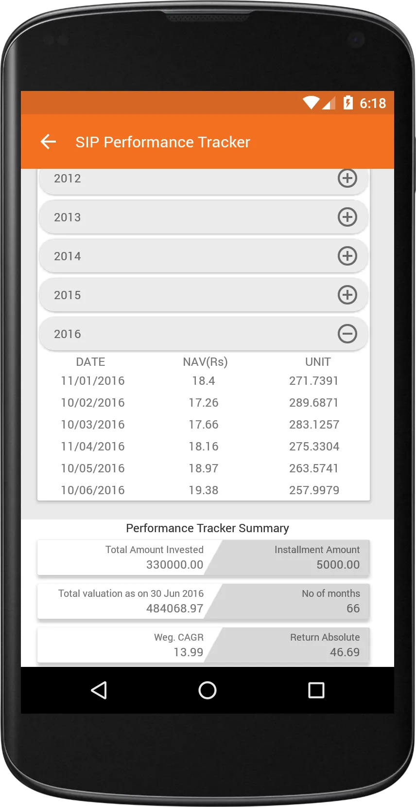 Wealthwise Financial Solutions | Indus Appstore | Screenshot