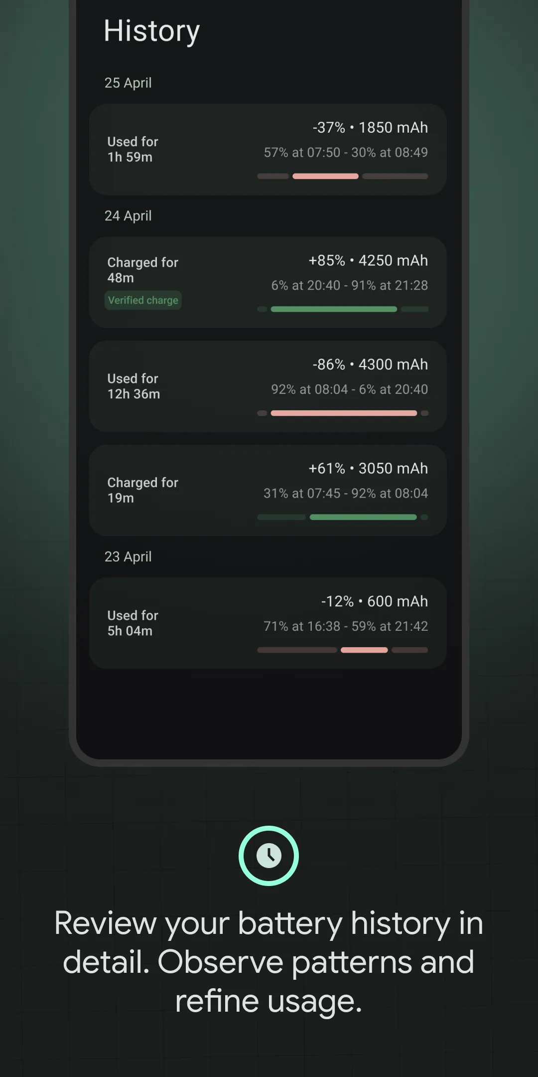 Battery Guru: Battery Health | Indus Appstore | Screenshot