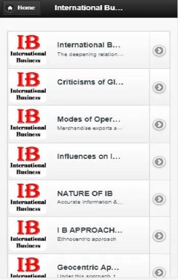 International business | Indus Appstore | Screenshot