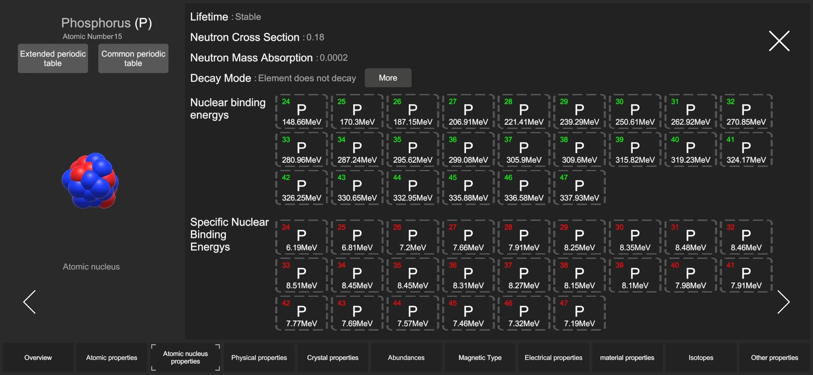 Chemistry Periodic Table Quiz | Indus Appstore | Screenshot