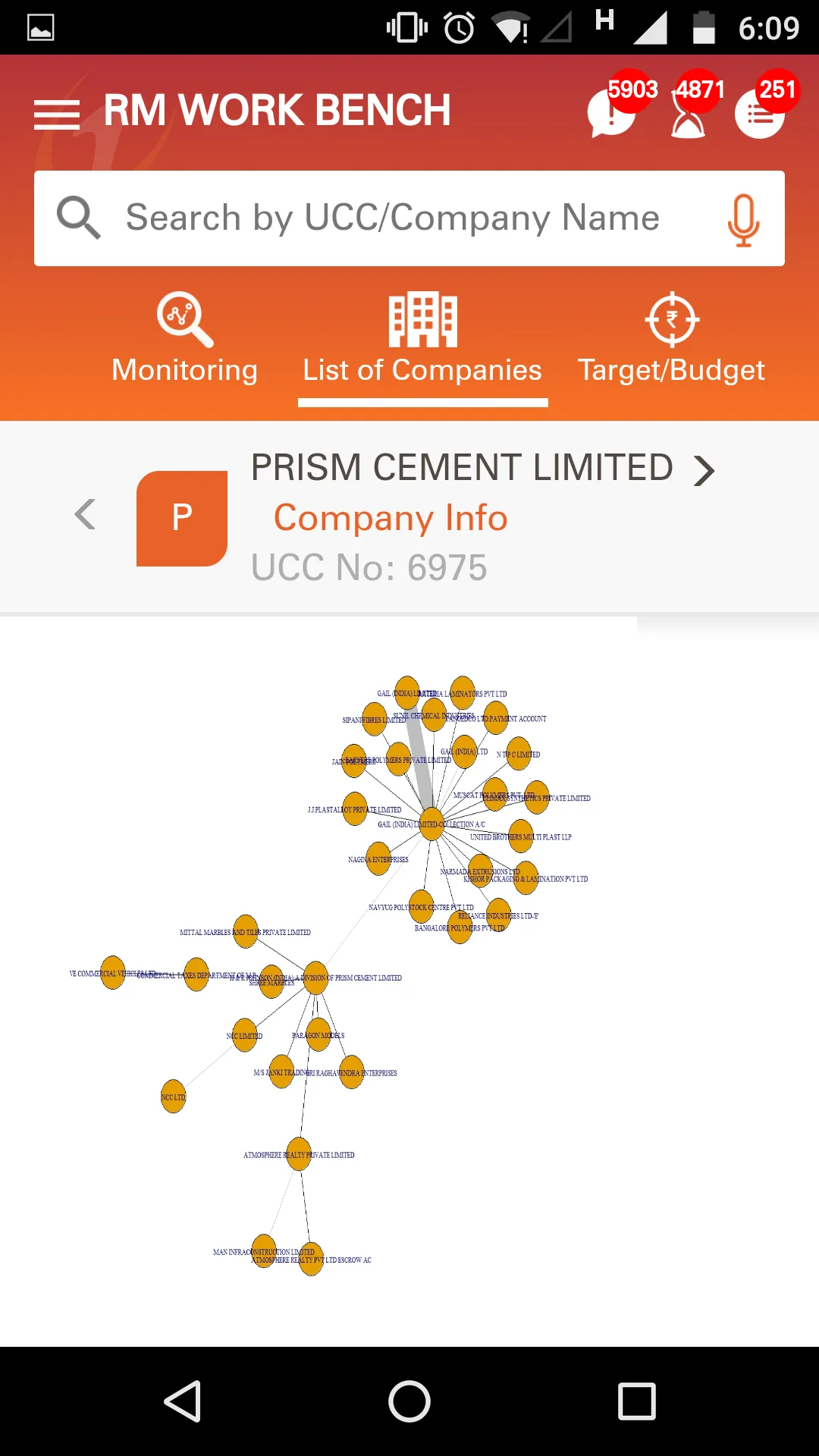 RM Workbench | Indus Appstore | Screenshot