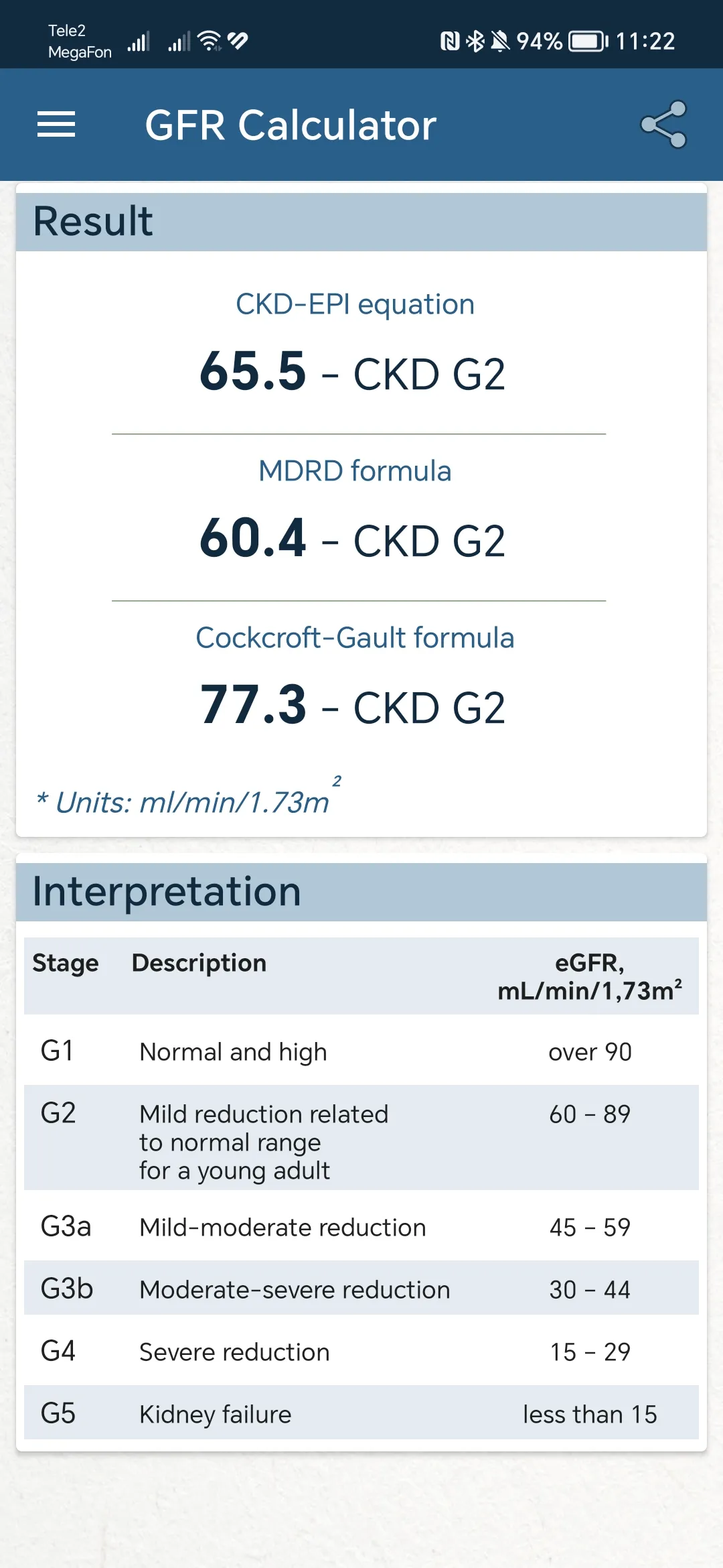 GFR Calculator | Indus Appstore | Screenshot