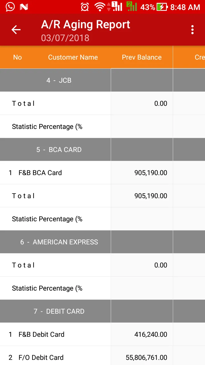 VHP Dashboard | Indus Appstore | Screenshot