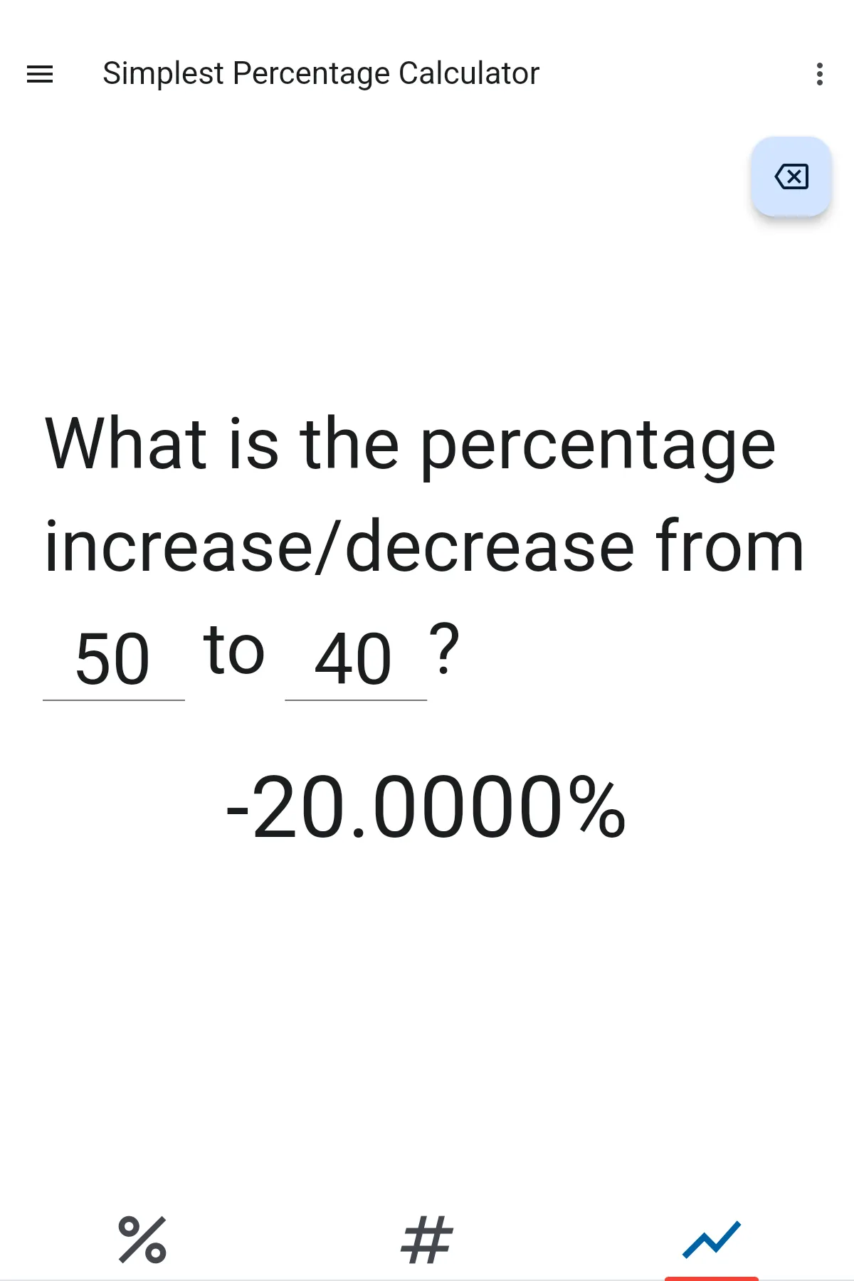 Simplest Percentage Calculator | Indus Appstore | Screenshot