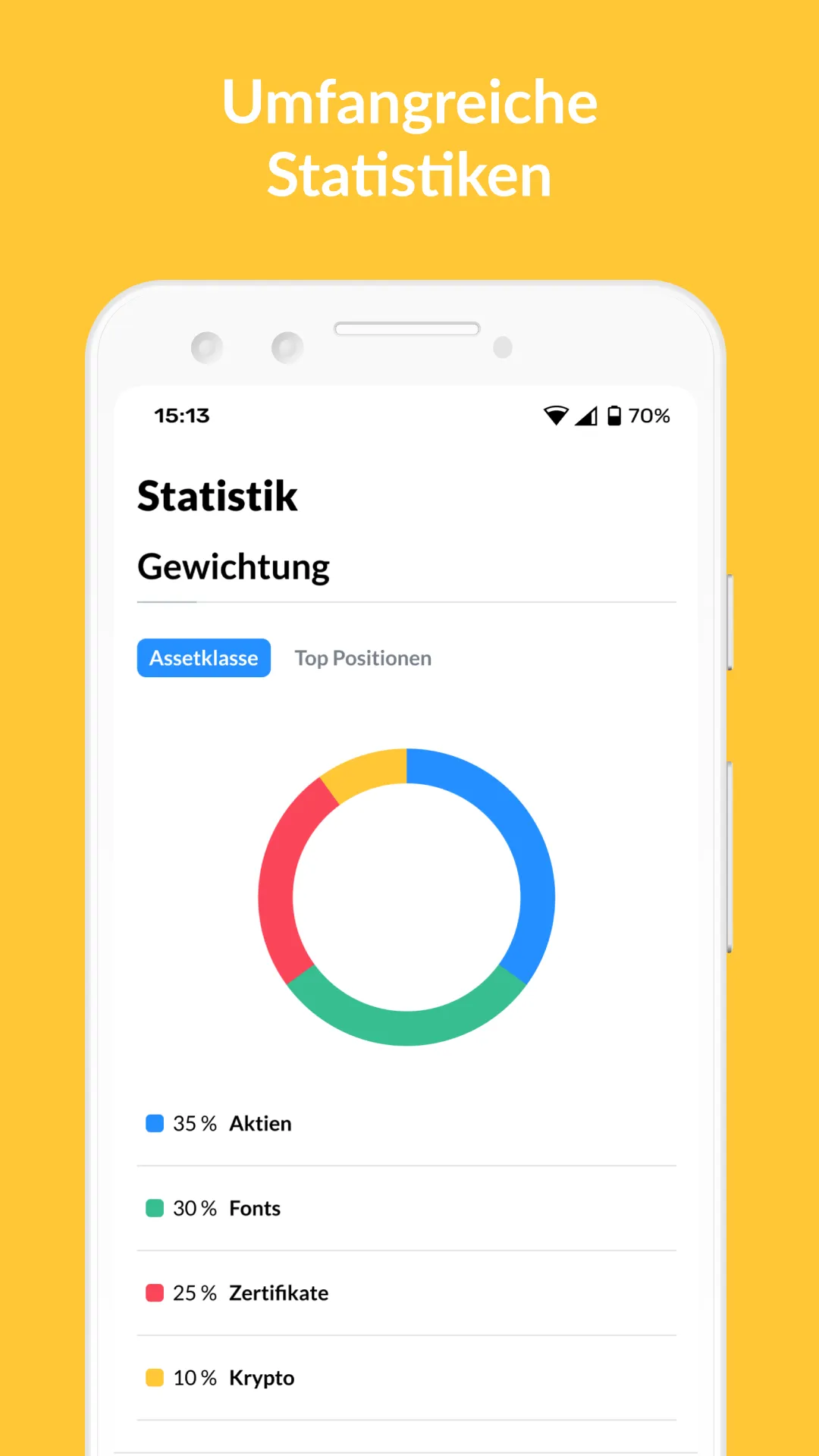 finanzen.net zero Aktien & ETF | Indus Appstore | Screenshot