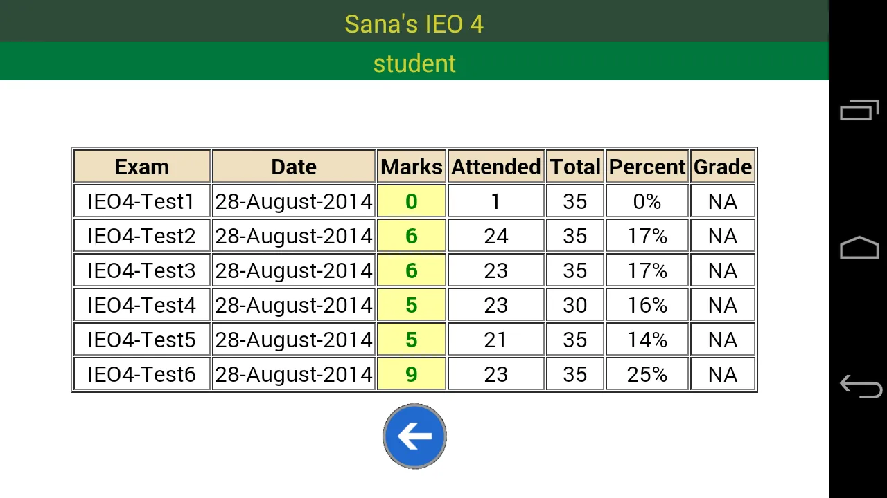 IEO 4 English Olympiad | Indus Appstore | Screenshot