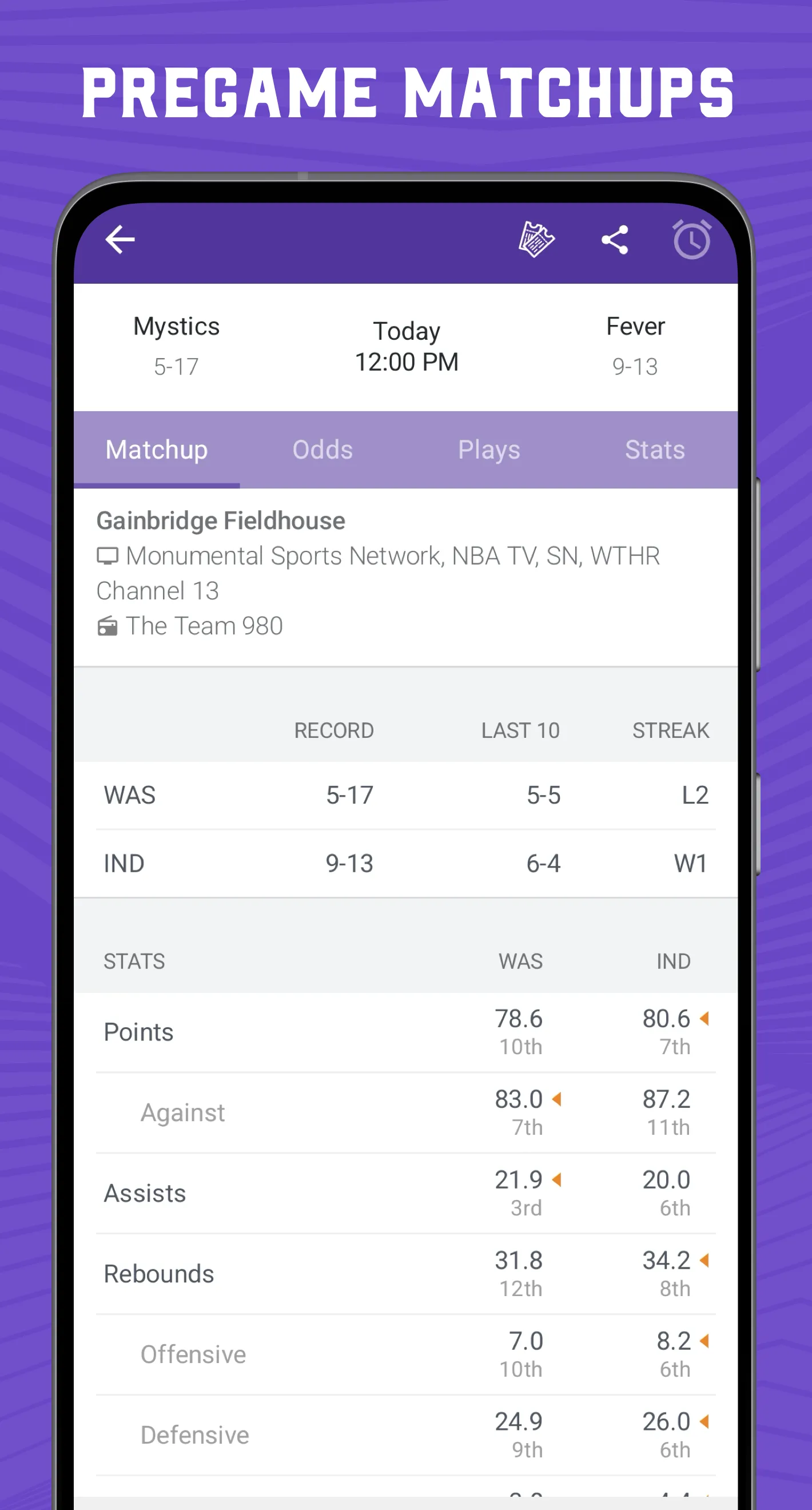 Scores App: WNBA Basketball | Indus Appstore | Screenshot