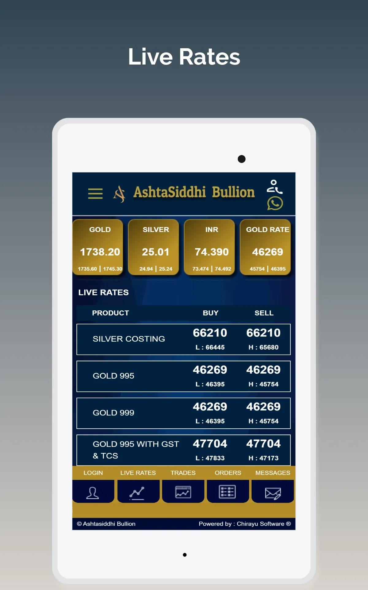 Ashta Siddhi Bullion | Indus Appstore | Screenshot