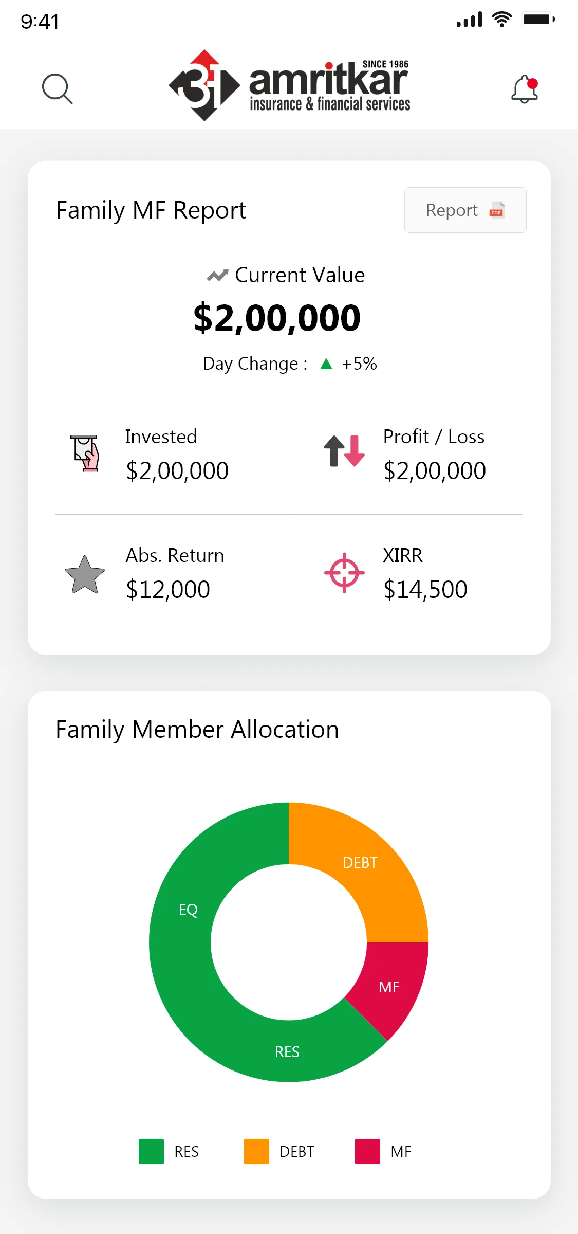 AIFS Portfolios | Indus Appstore | Screenshot