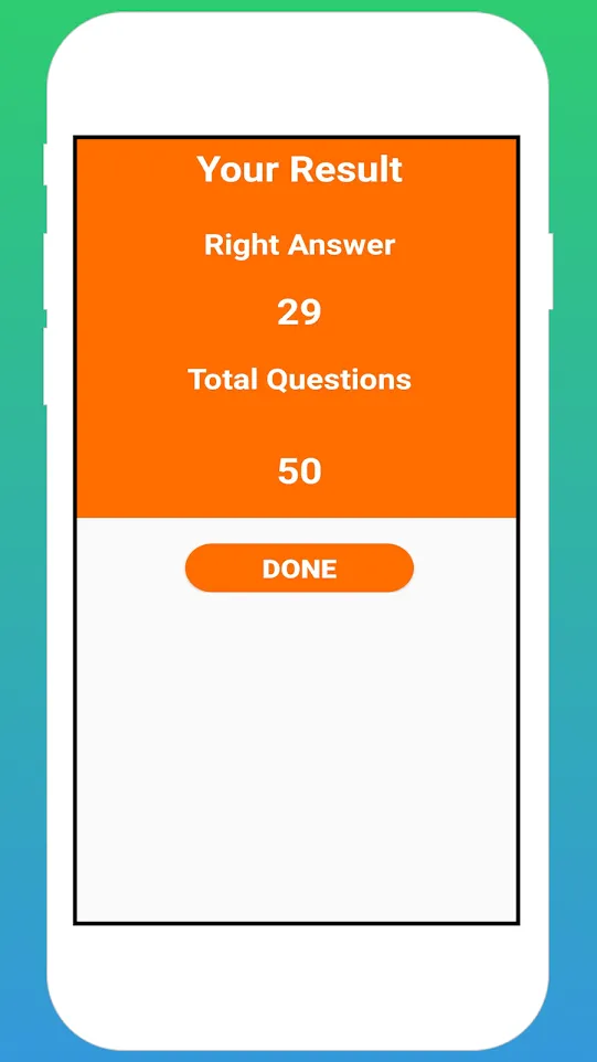 ITI MCQ QUIZ | Indus Appstore | Screenshot