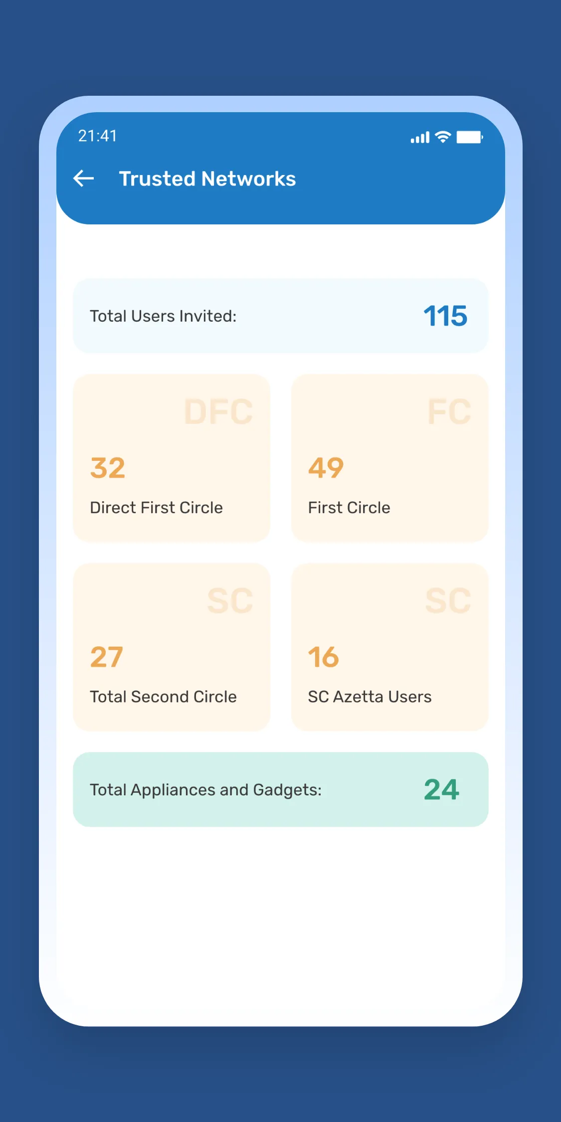 Azzetta | Indus Appstore | Screenshot