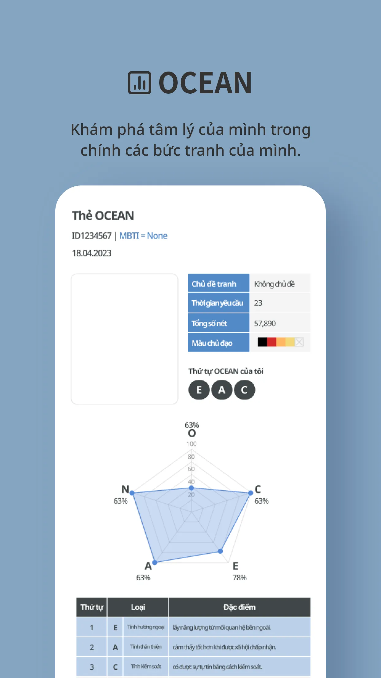 Mimicle Vietnam | Indus Appstore | Screenshot