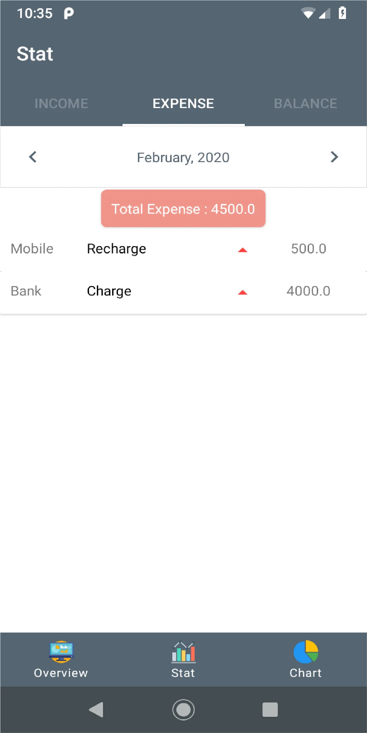 Cost Manager | Indus Appstore | Screenshot