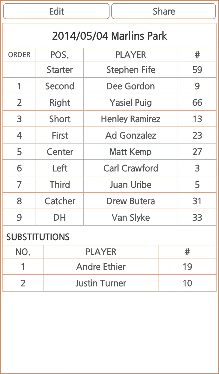 Baseball Line-Up (Manager) | Indus Appstore | Screenshot