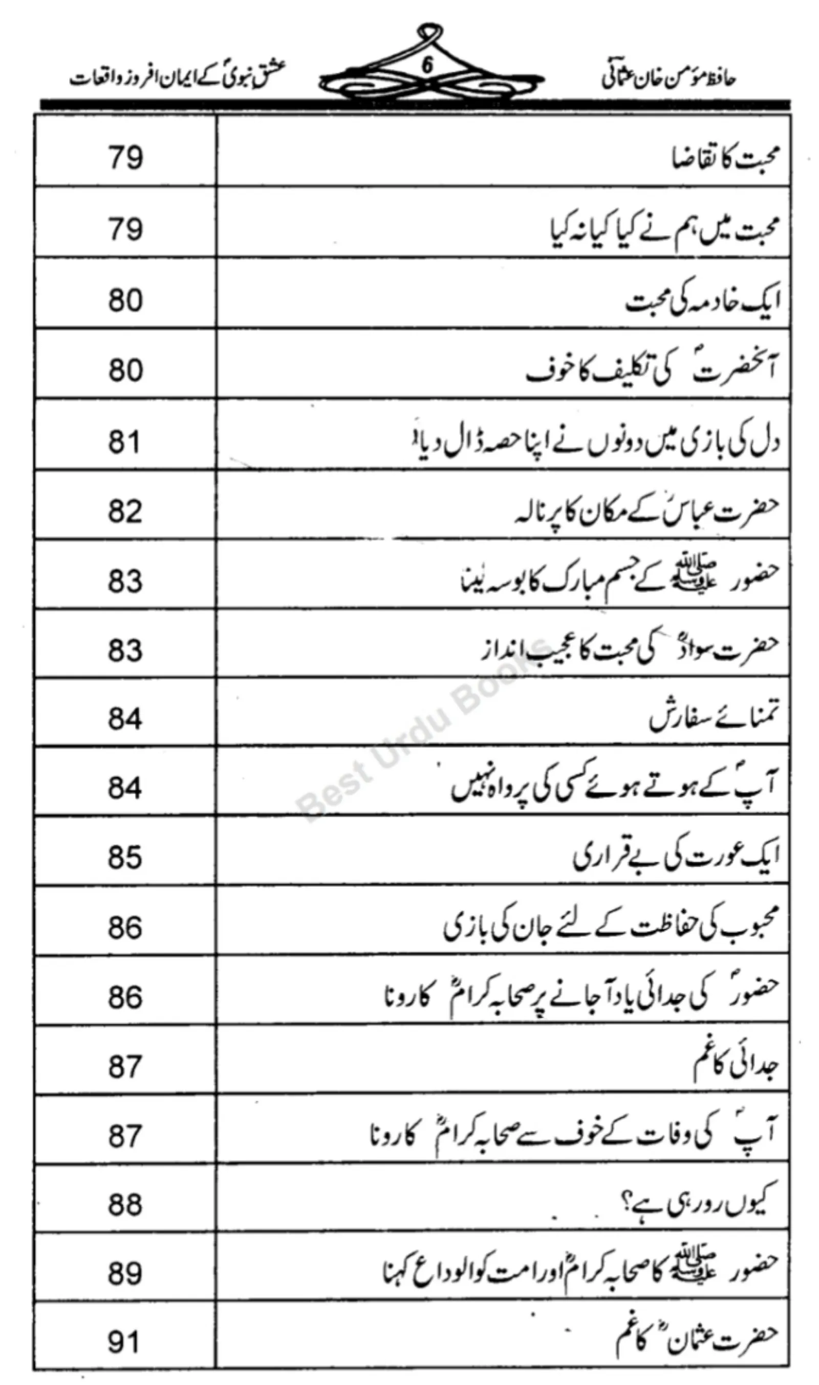 Ishq e Rasool Ki Hikayat | Indus Appstore | Screenshot