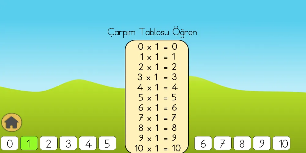 Çarpım Tablosu Oyunları | Indus Appstore | Screenshot