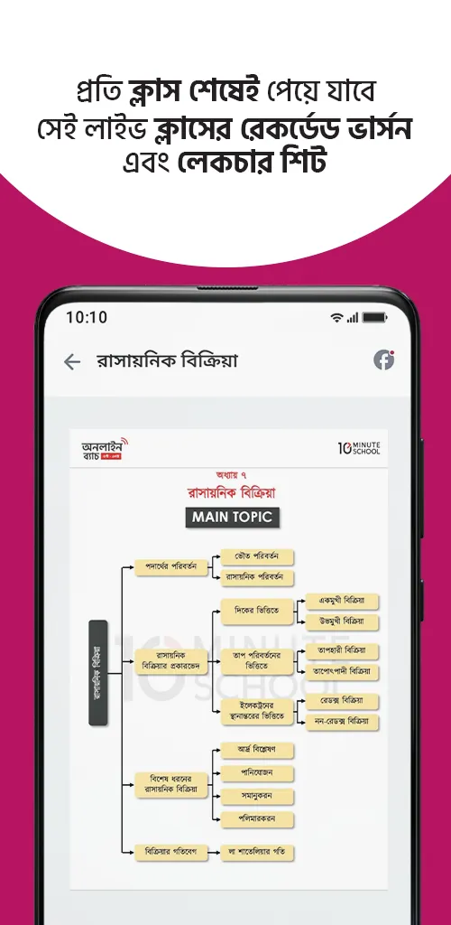 10 Minute School: Learning App | Indus Appstore | Screenshot