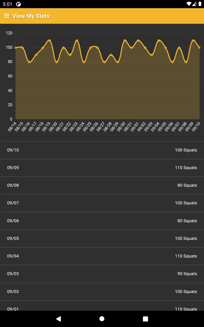 Squat Counter - Squats Tracker | Indus Appstore | Screenshot