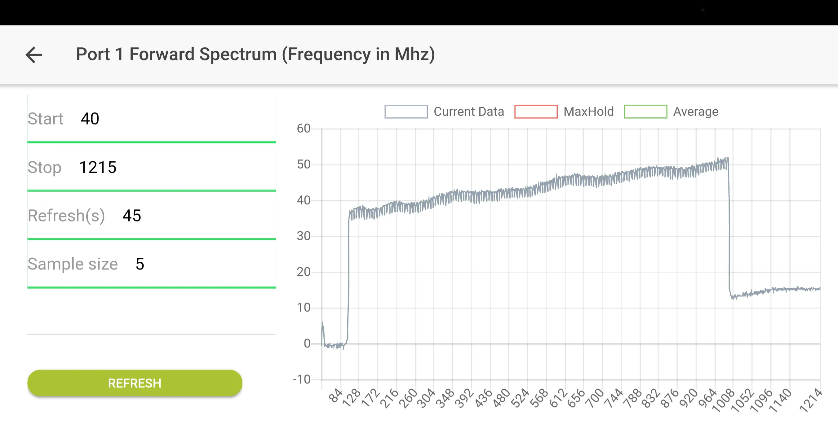 Intelligent Node | Indus Appstore | Screenshot