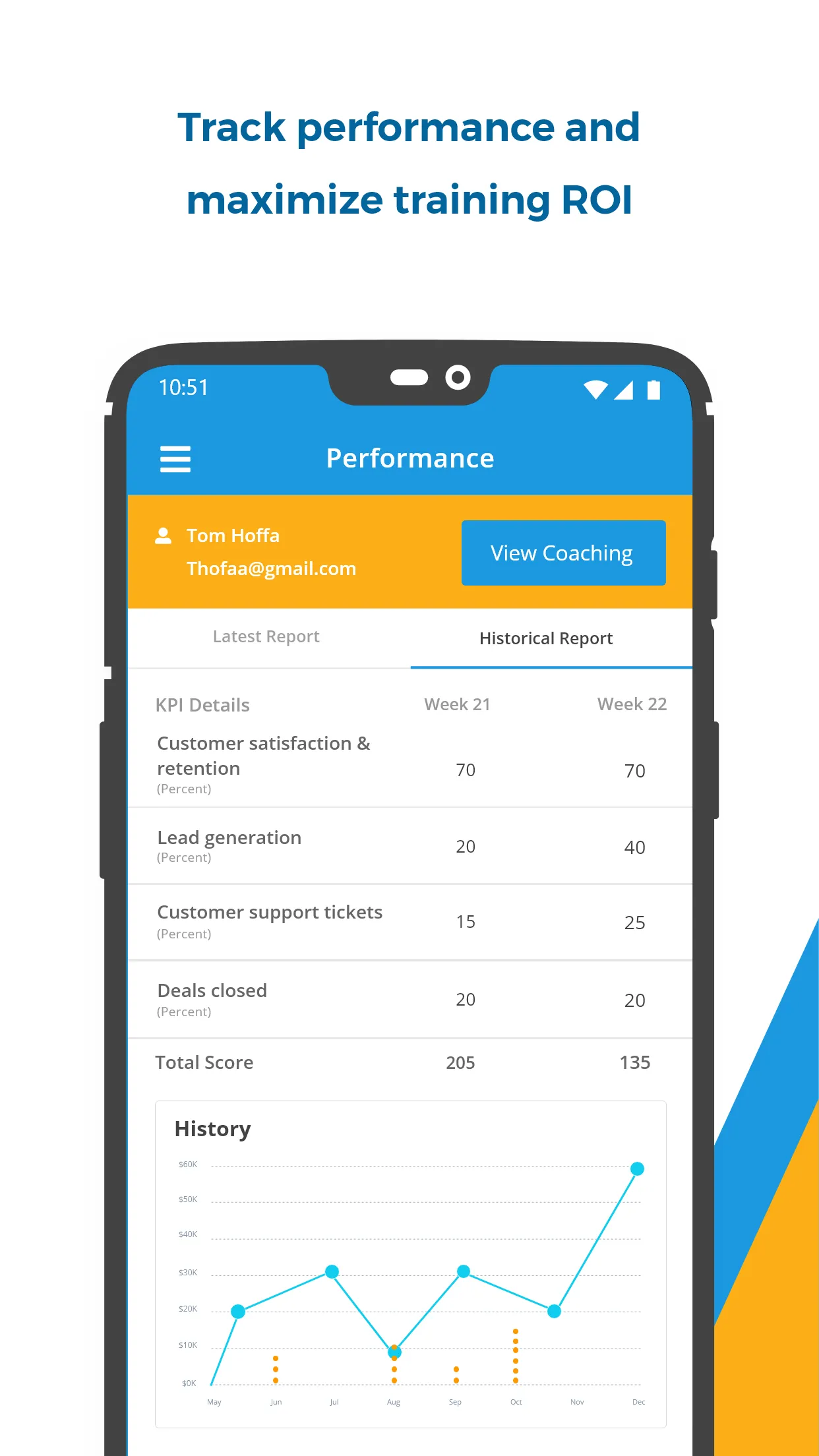 Courseplay Mobile | Indus Appstore | Screenshot