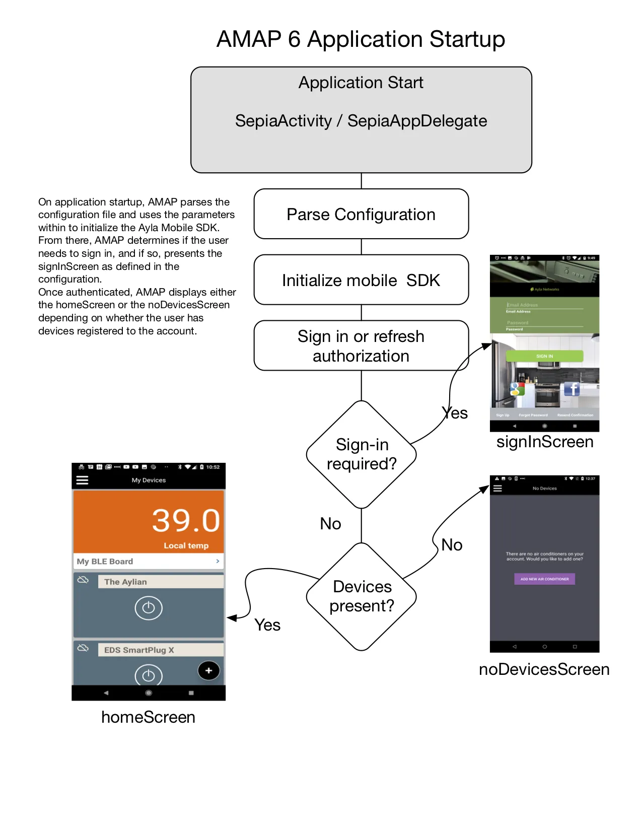 Mobile Foundry | Indus Appstore | Screenshot