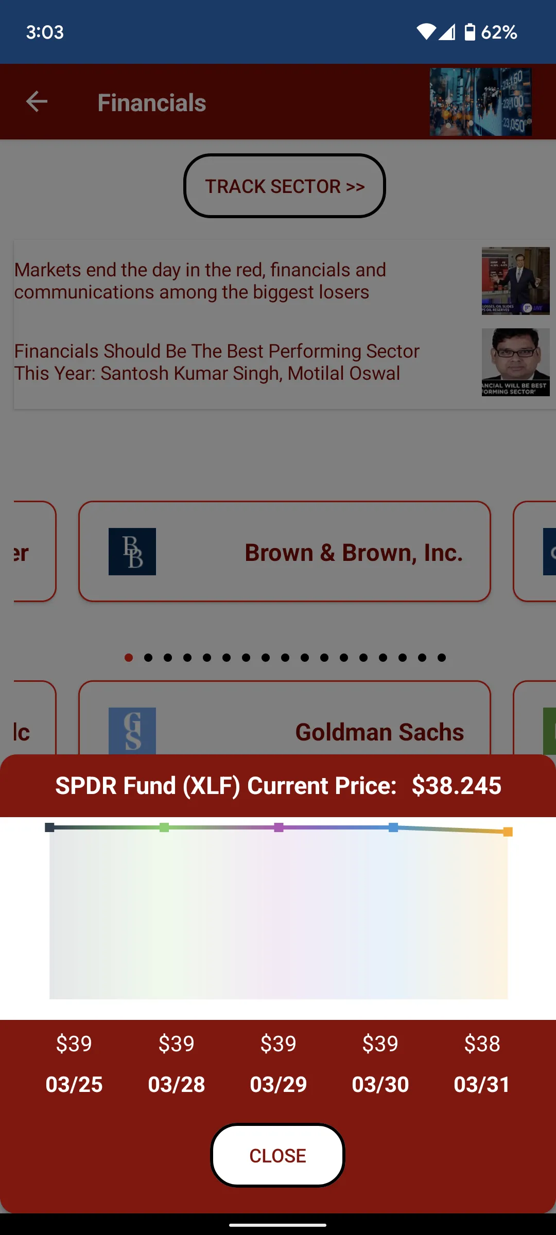 Sector Glance | Indus Appstore | Screenshot