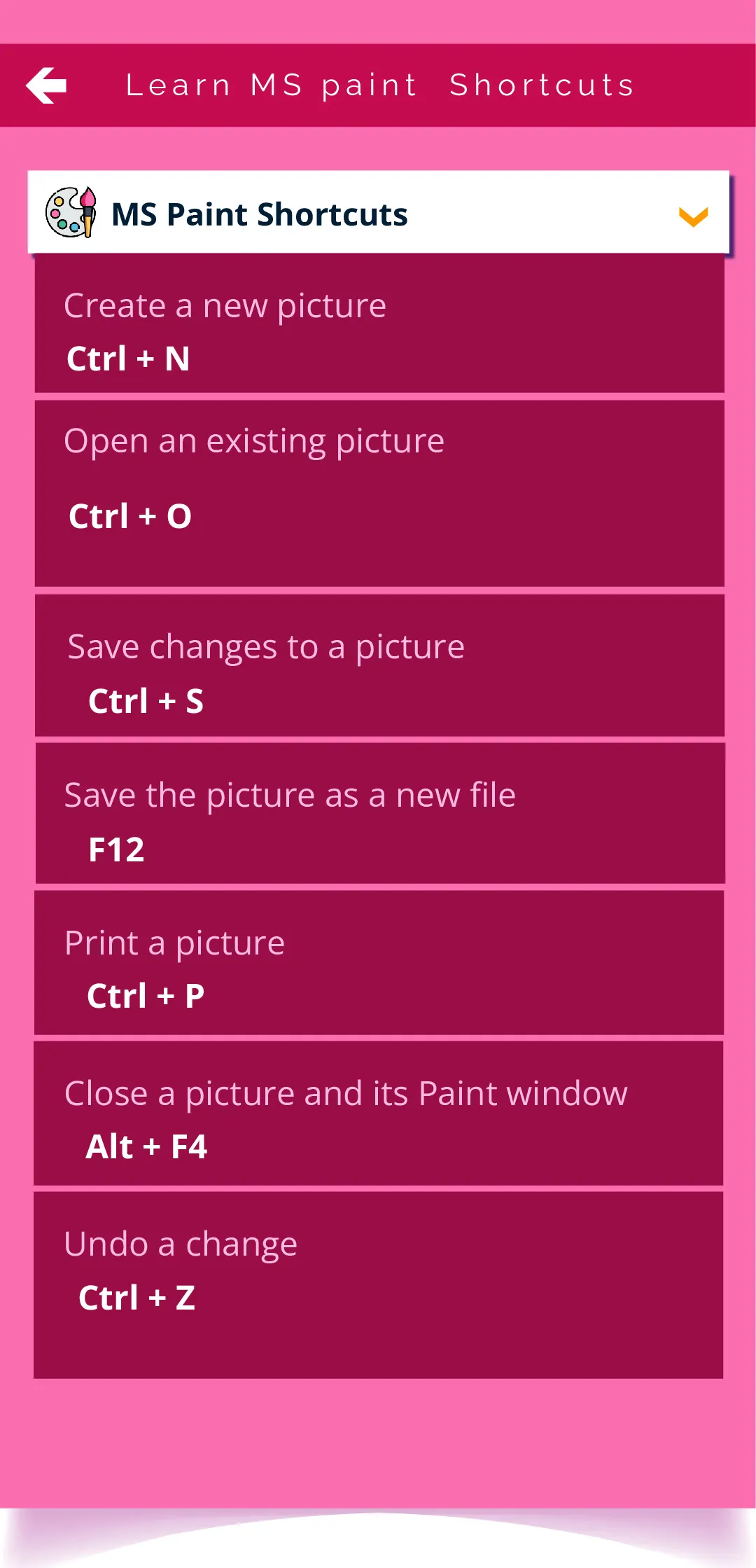 Graphic Tools Shortcuts Keys | Indus Appstore | Screenshot