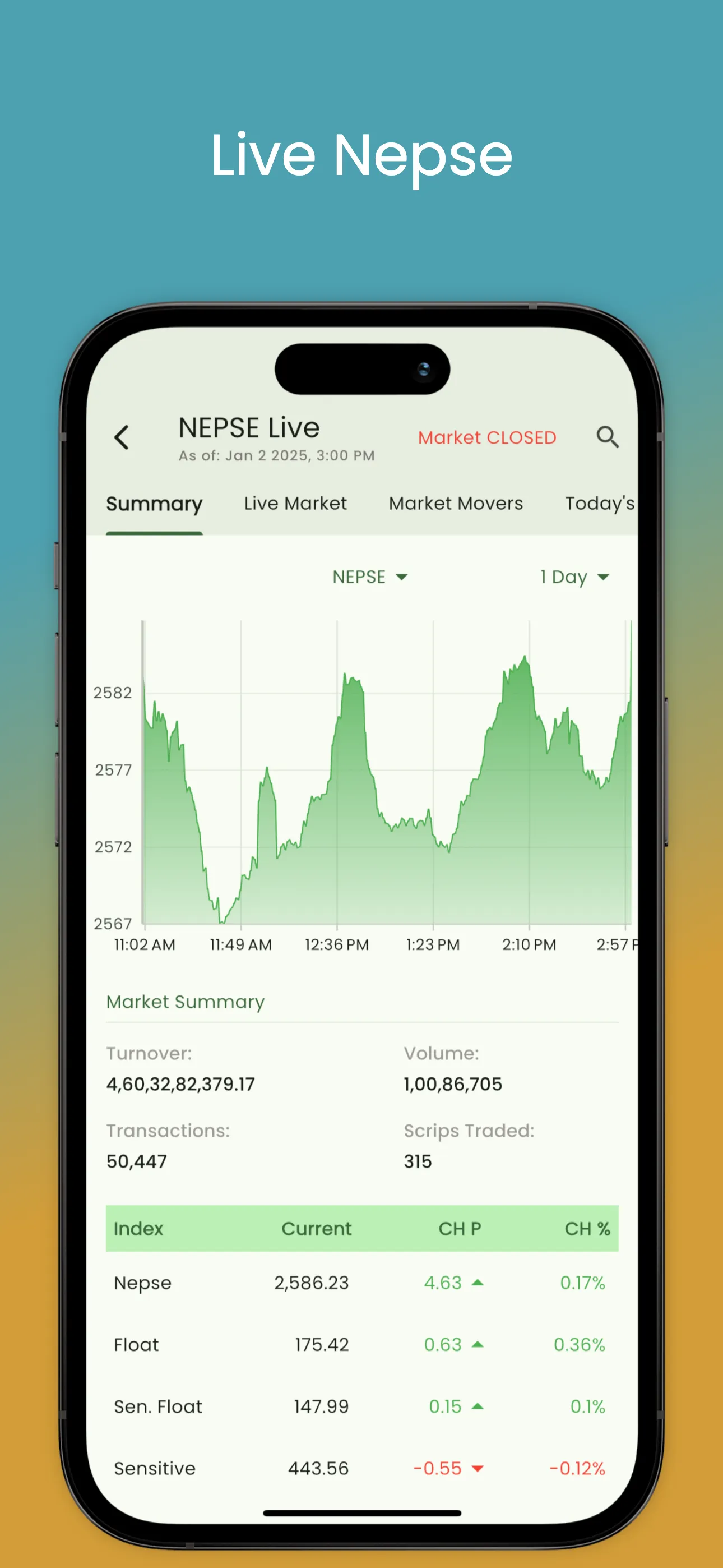 IPO Bulk Apply ( IPO Result ) | Indus Appstore | Screenshot