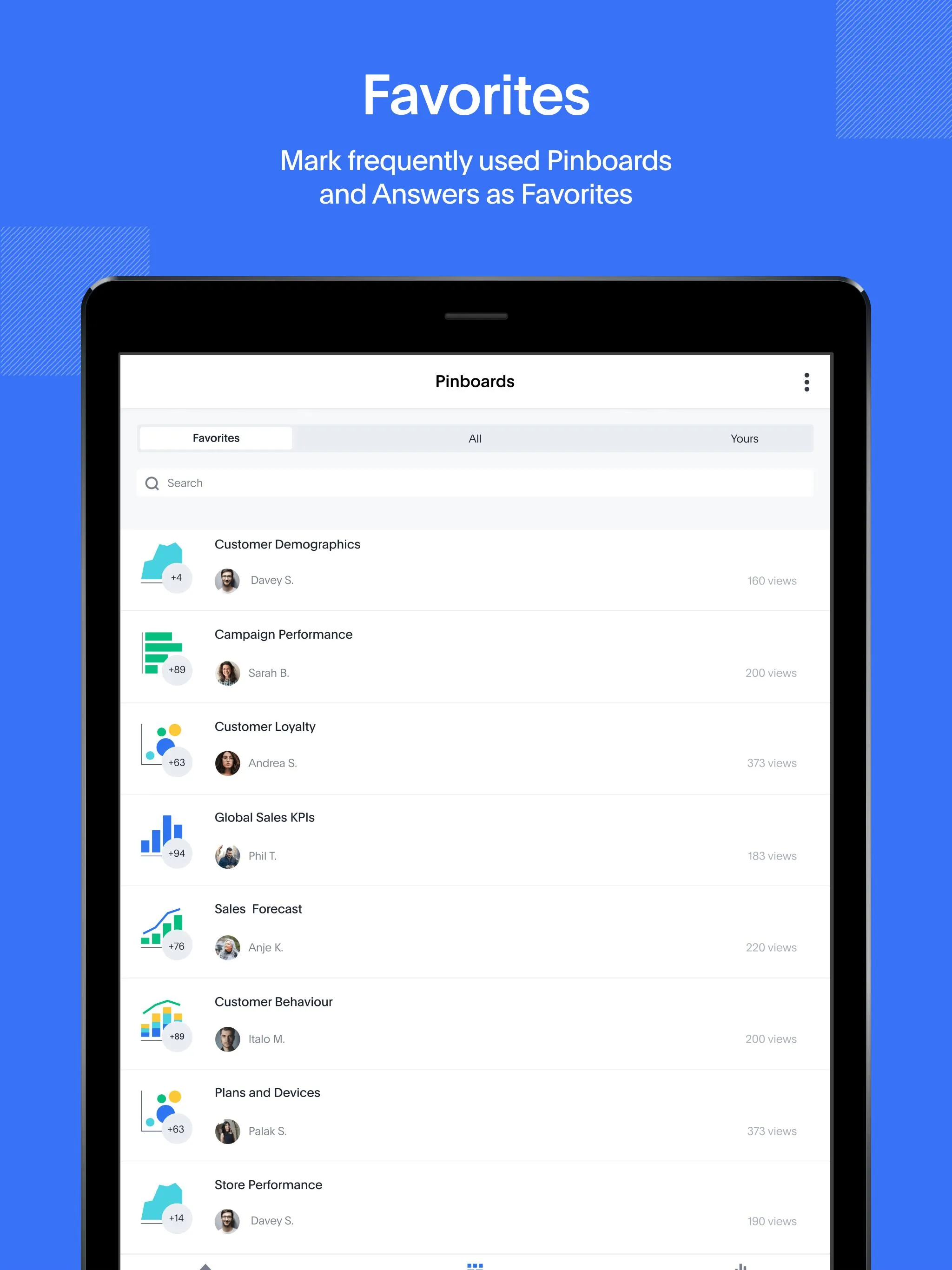 ThoughtSpot | Indus Appstore | Screenshot