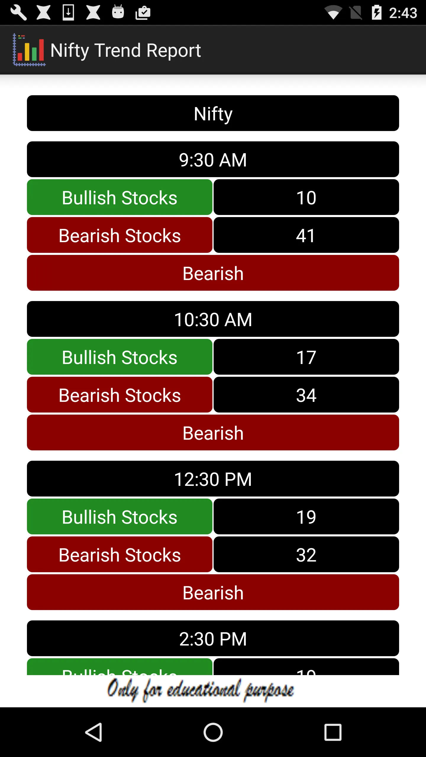 SmSTricks4U | Indus Appstore | Screenshot