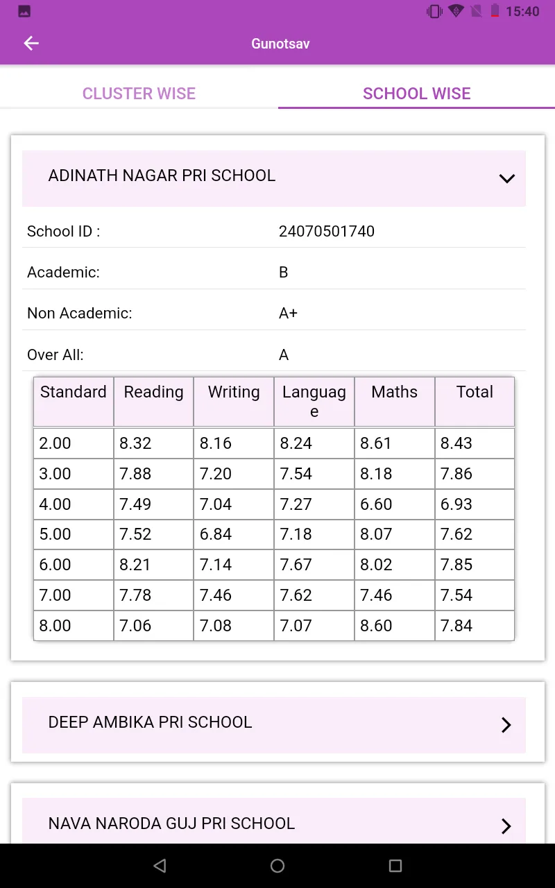 School Monitoring App - SSA | Indus Appstore | Screenshot